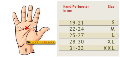 noumera-hand